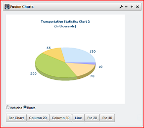 Image 2 for Struts 2 Fusion Chart Portlet